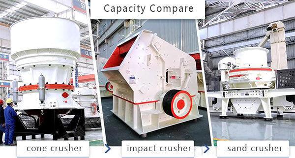 cone crusher capacity