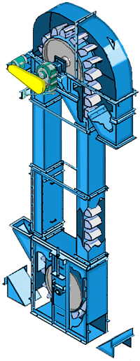 বালতি লিফট (3) bucket elevator