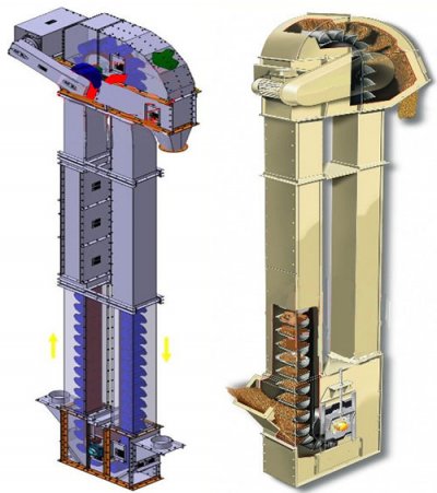 chain-bucket-elevator