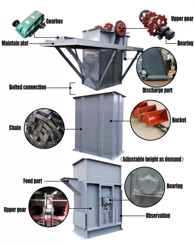 Chain Bucket Elevator Manufacturer Top 10 China Supplier