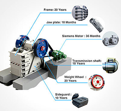 primary jaw crusher price