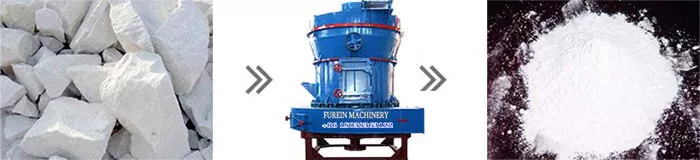 limestone-grinding-mill