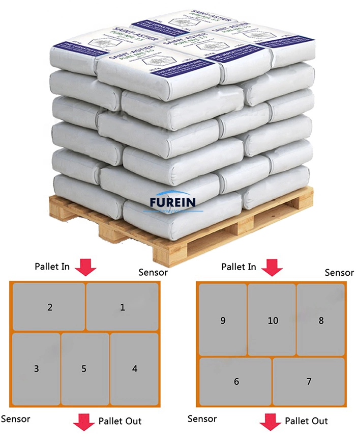 High Level Bag Palletizer Dry Mortar Plant Sand Dryer Cement Silo 