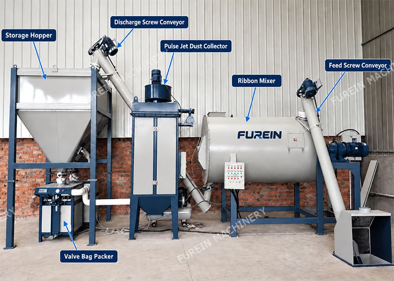 1–4 TPH дробная машына для вырабу клею для пліткі 1–4 TPH Small Tile Adhesive Making Machine