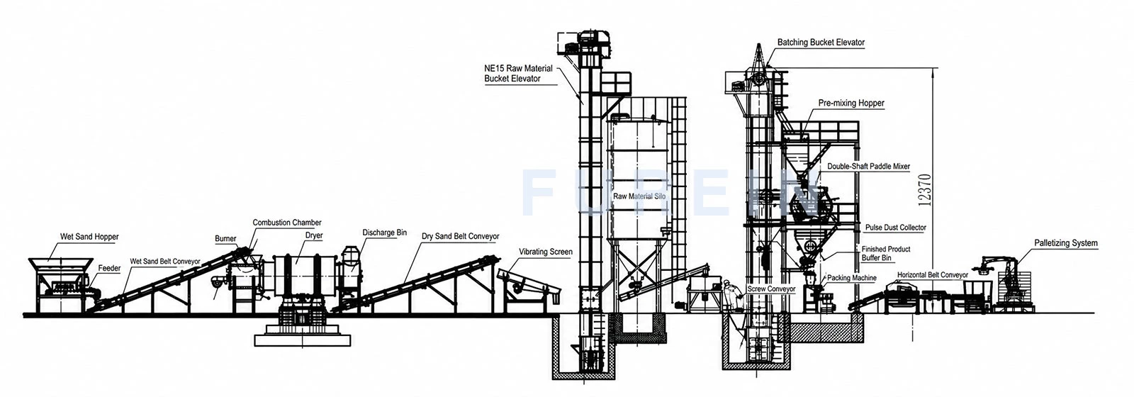 drawing-for-10–15-TPH-Multi-Product-Dry-Mix-Mortar-Plant Drawing for 10–15 T/H Multi-Product Dry Mix Mortar Plant